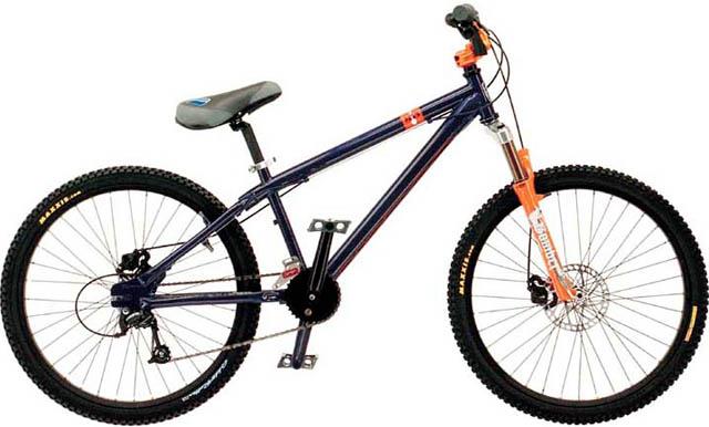 250cc